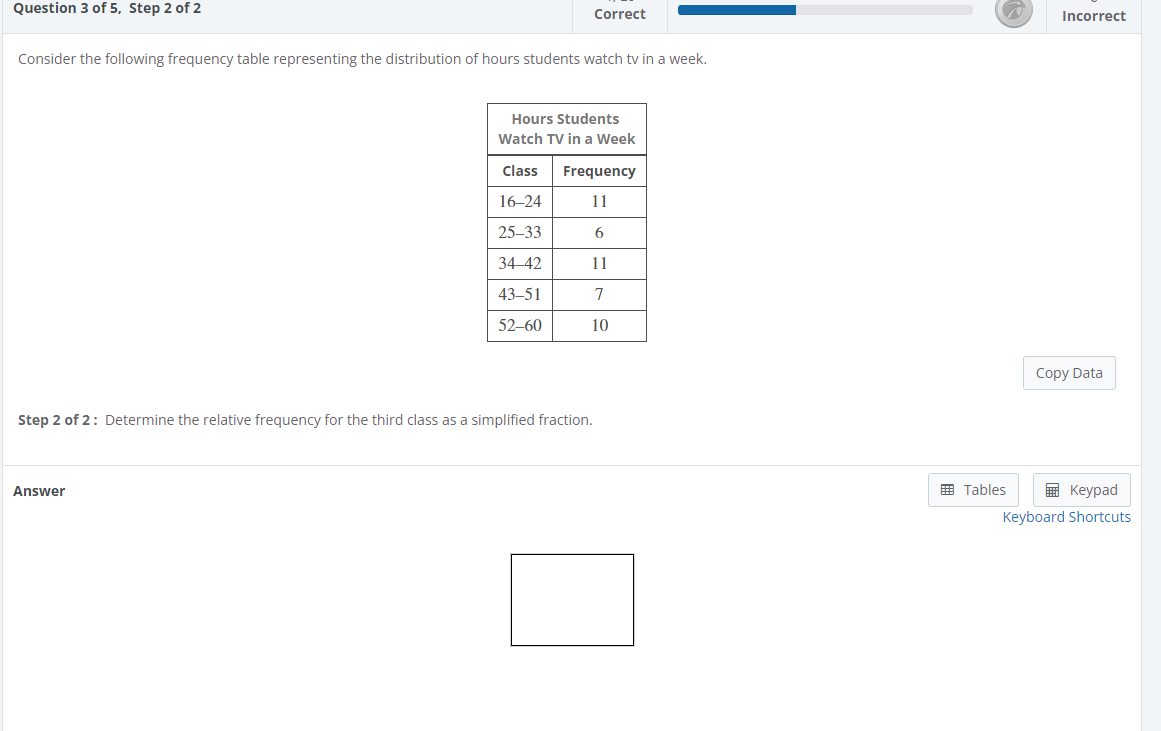 Solved Consider the following frequency table representing | Chegg.com