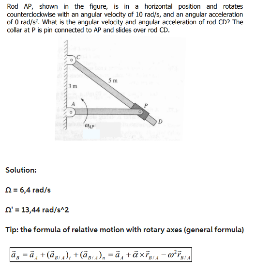 Solved Rod AP, shown in the figure, is in a horizontal