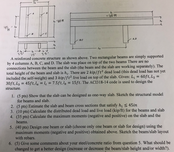 Solved A reinforced concrete structure as shown. two Chegg