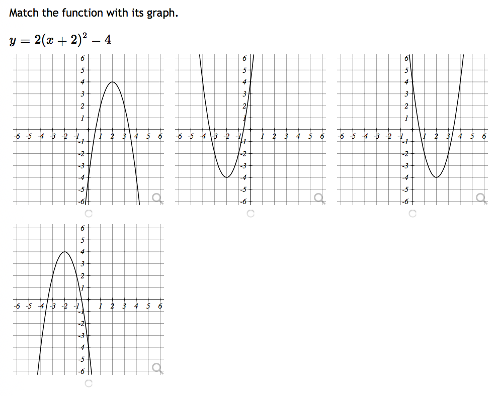 Solved Match The Function With Its Graph Y 2 X 2 2 4 Chegg Com