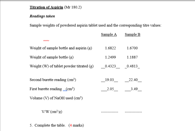 Solved Titration of Aspirin (Mr 180.2) Readings taken Sample