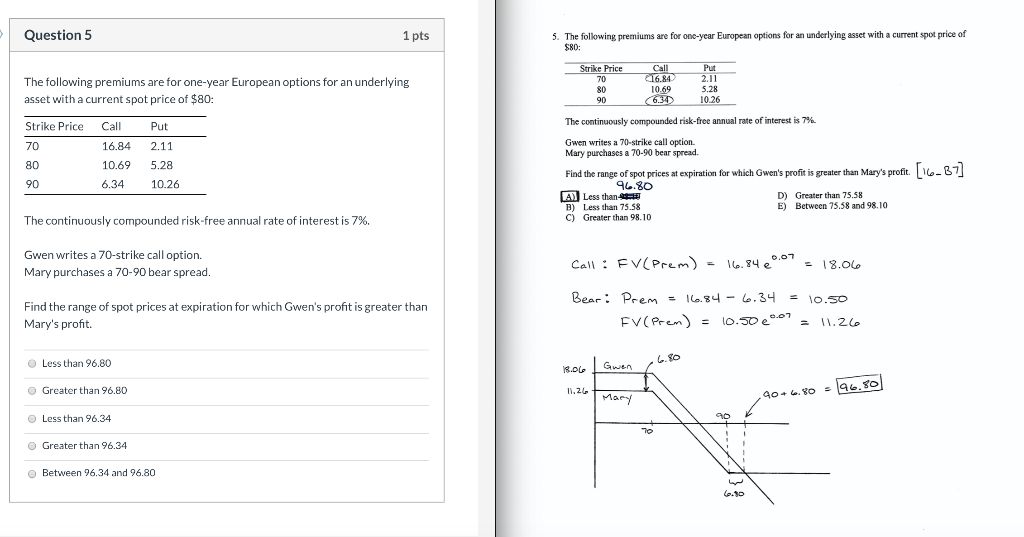 Solved Question 5 1 pts 5. The following premiums are for | Chegg.com