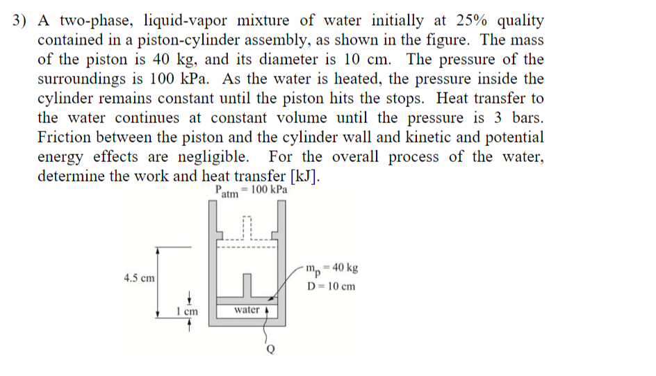 Solved 3) A two-phase, liquid-vapor mixture of water | Chegg.com