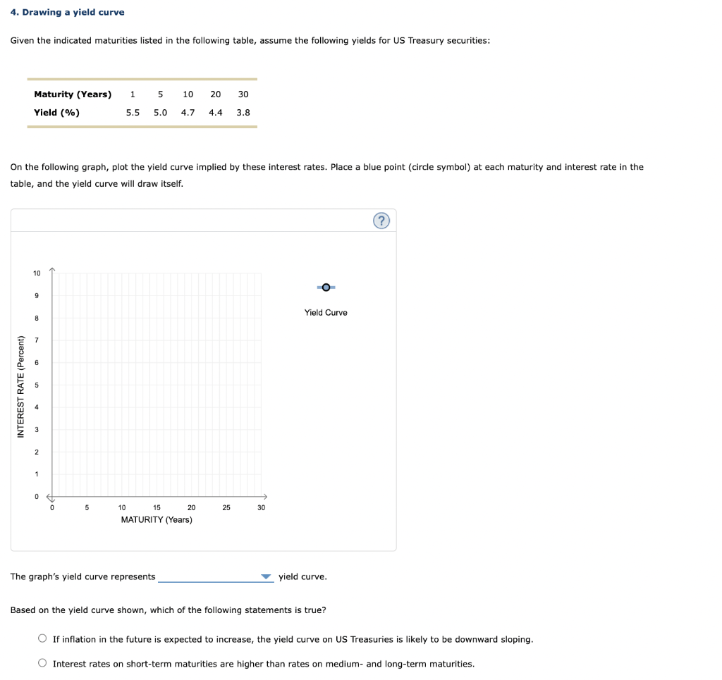 Solved 4. Drawing a yield curve Given the indicated | Chegg.com