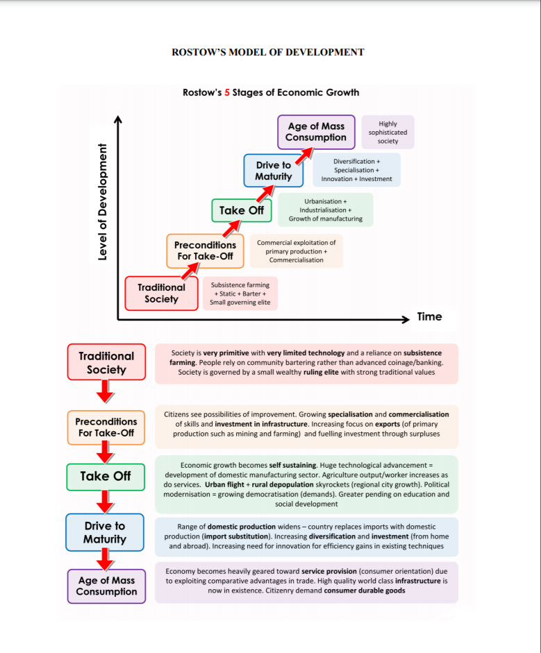 solved-analysing-republic-of-turkey-s-economic-growth-chegg