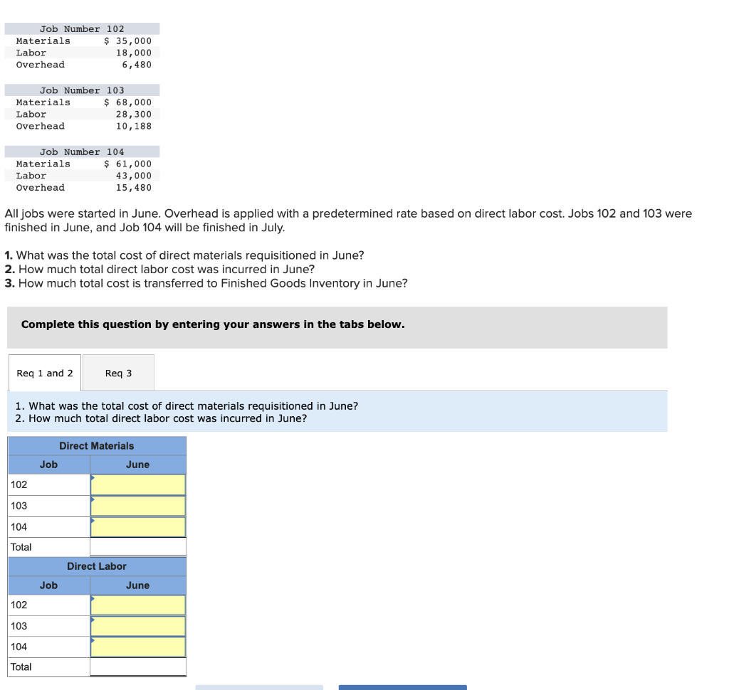 solved-all-jobs-were-started-in-june-overhead-is-applied-chegg