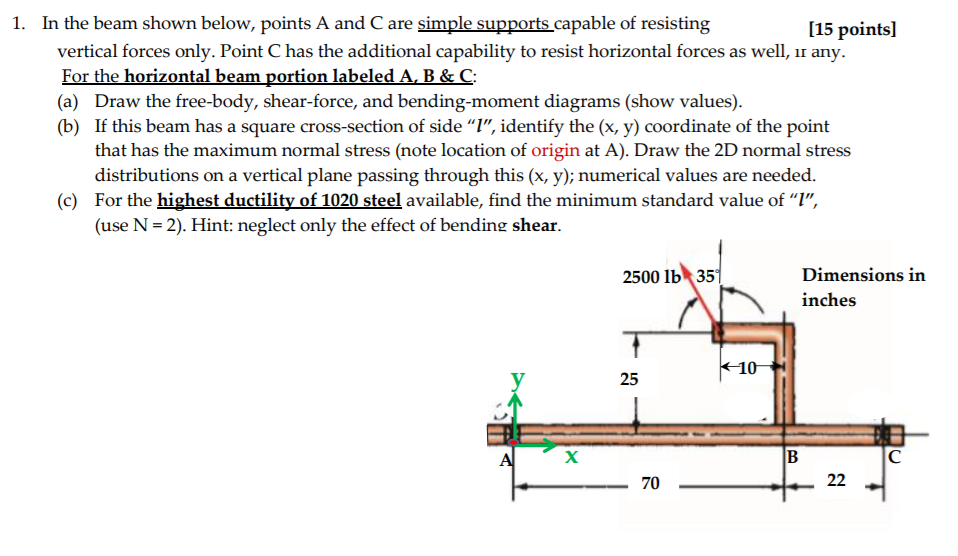 Solved 1. In the beam shown below, points A and C are simple | Chegg.com