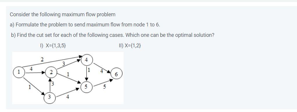 Solved Consider the following maximum flow problem a) | Chegg.com