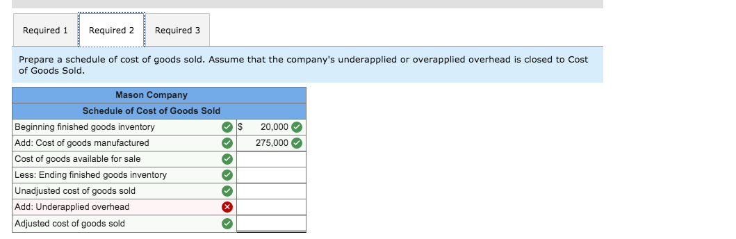 Exercise 3 6 Schedules Of Cost Of Goods Manufactured Chegg 