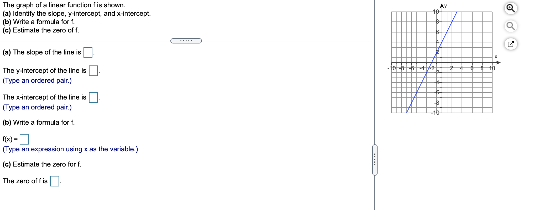 Solved у 10 The graph of a linear function f is shown. (a) | Chegg.com