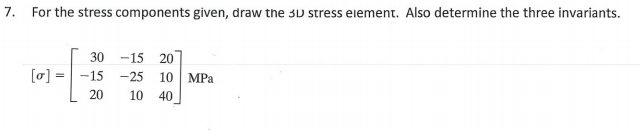 Solved For the stress components given, draw the 3D stress | Chegg.com