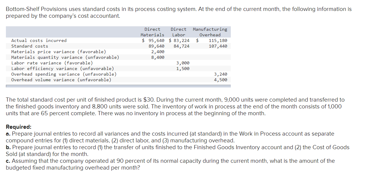 Solved BottomShelf Provisions uses standard costs in its
