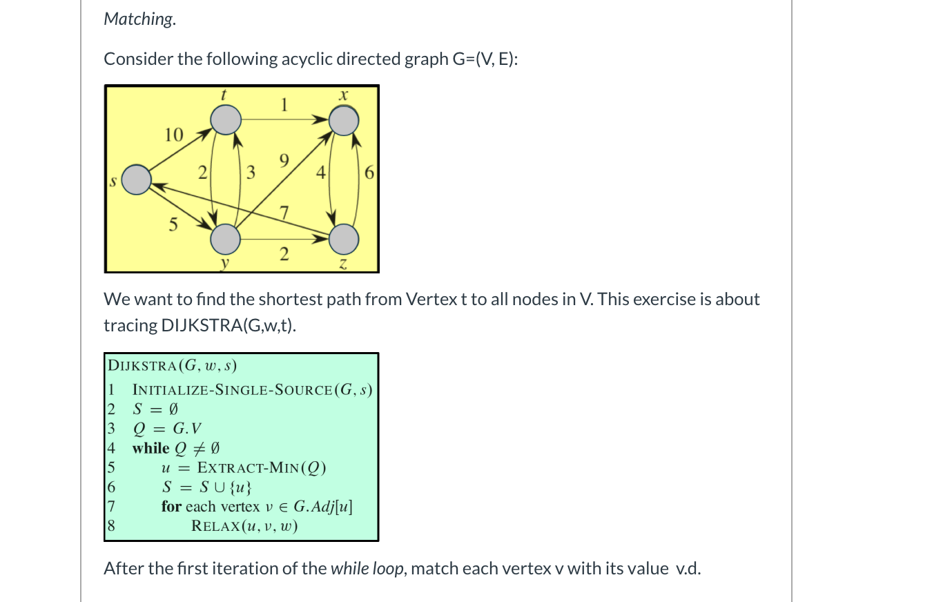 Solved Matching Consider The Following Acyclic Directed Chegg Com