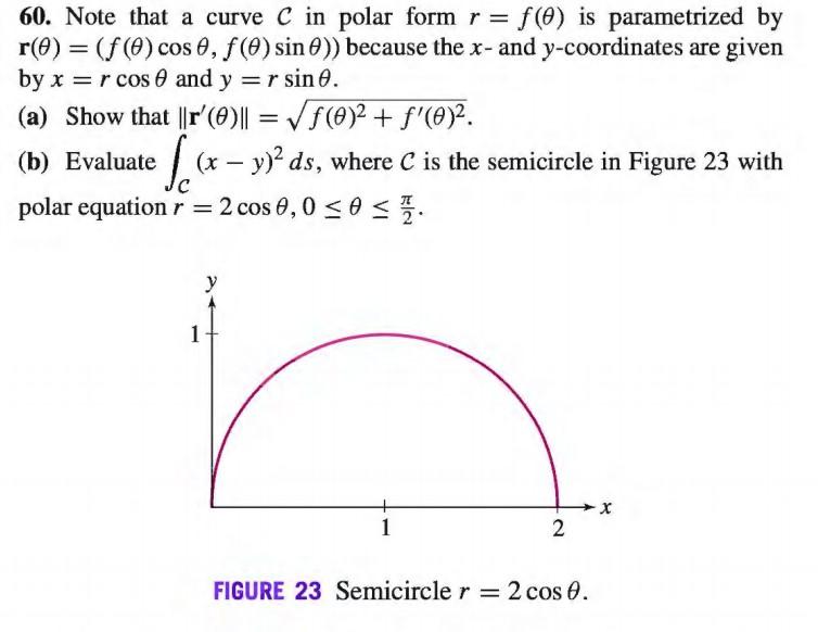 Polar hotsell form equation