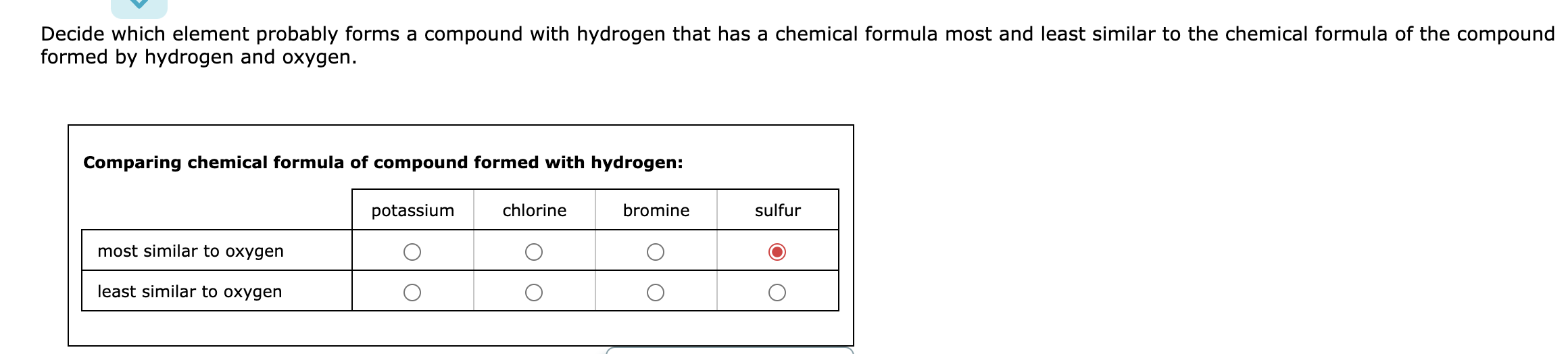 Solved Decide which element probably forms a compound with | Chegg.com