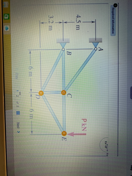 Solved Free Body Diagram For The Truss Isfree Body Diagra