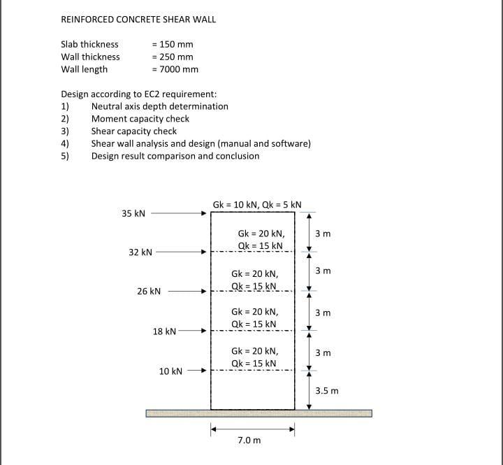 REINFORCED CONCRETE SHEAR WALL
Slab thickness \( \quad=150 \mathrm{~mm} \)
Wall thickness \( \quad=250 \mathrm{~mm} \)
Wall l