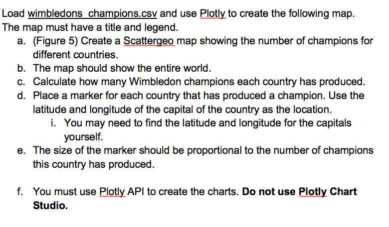 Load wimbledons champions.csv and use Plotly to create the following map The map must have a title and legend a. (Figure 5) C