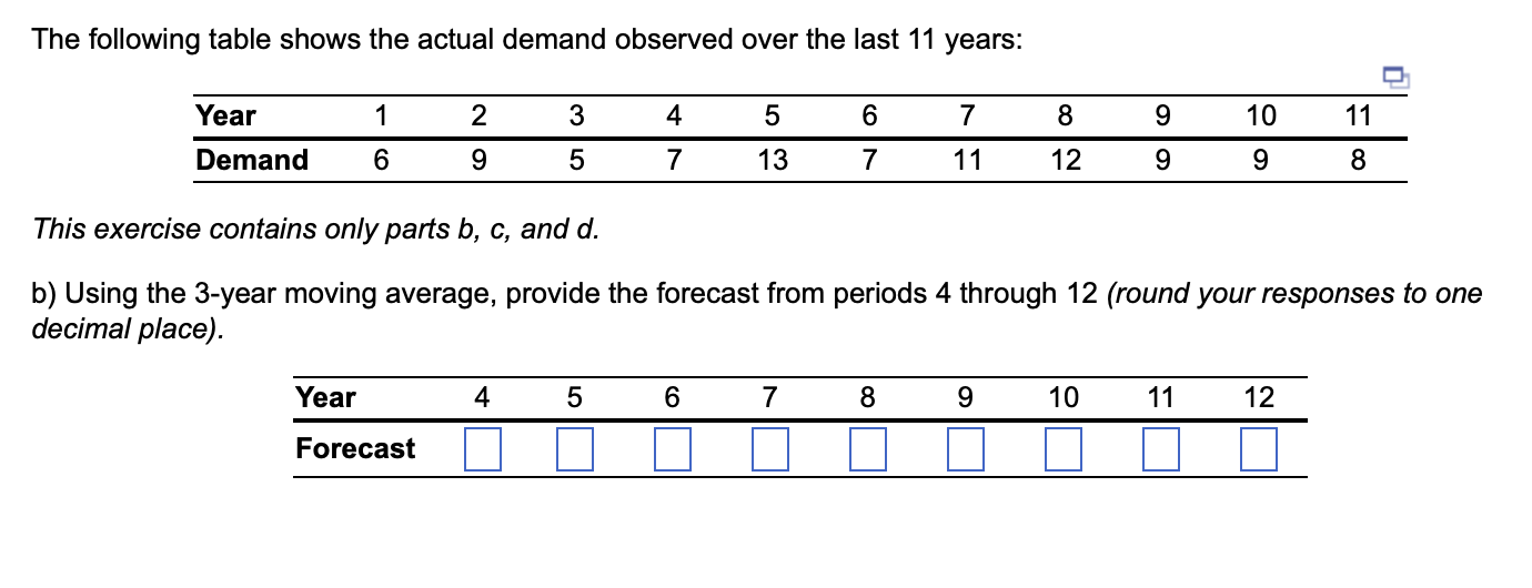 Solved The following table shows the actual demand observed | Chegg.com