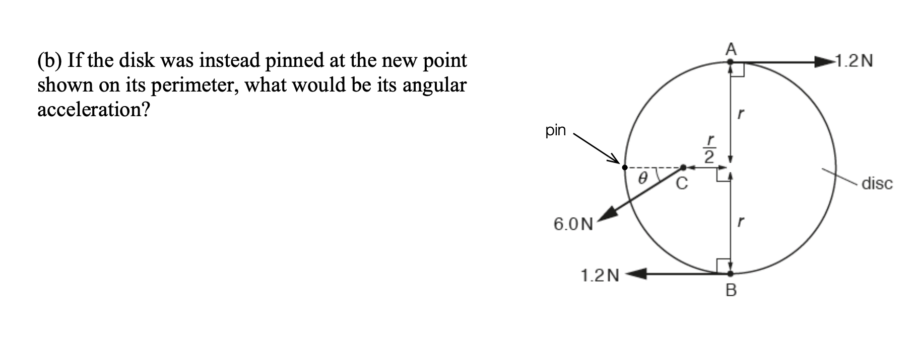Solved 2. Consider the shown disk with three forces applied | Chegg.com