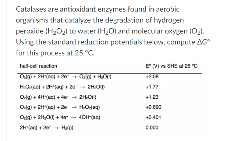 Variation trends of Wtur, Wcom, and Wnet with PRc for the sCO2/LiBr-H2O