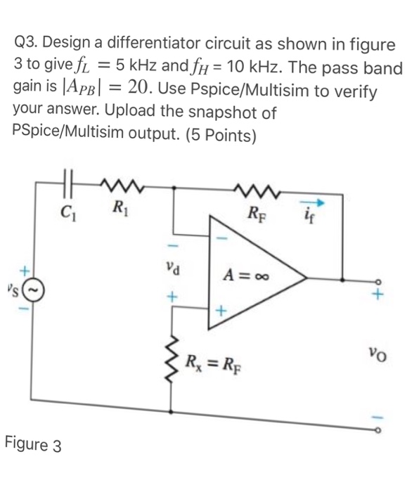 Solved Q3. Design a differentiator circuit as shown in | Chegg.com