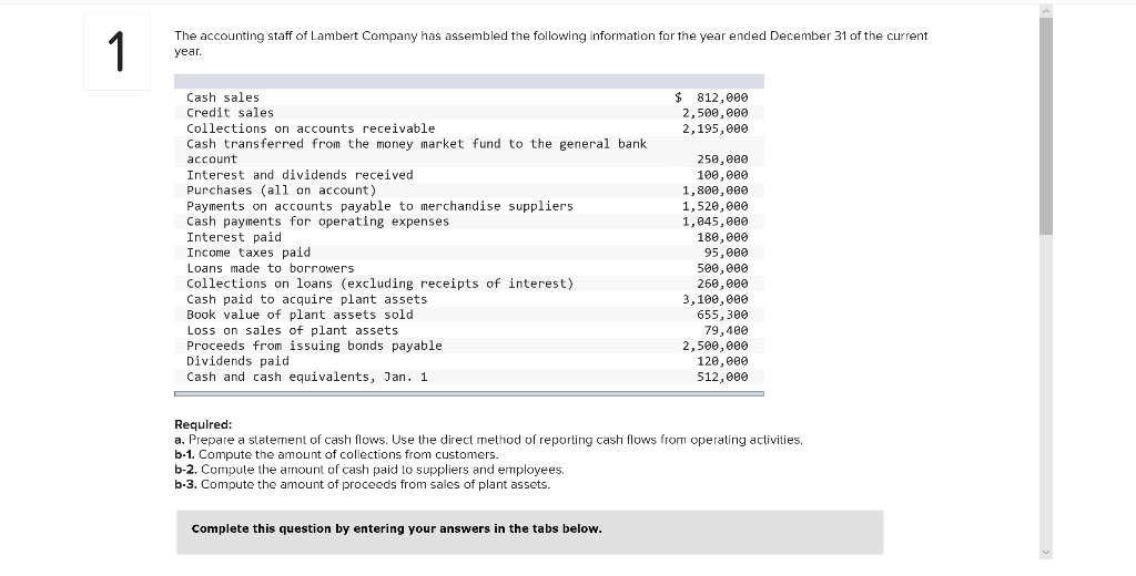 solved-the-accounting-staff-of-lambert-company-has-assembled-chegg