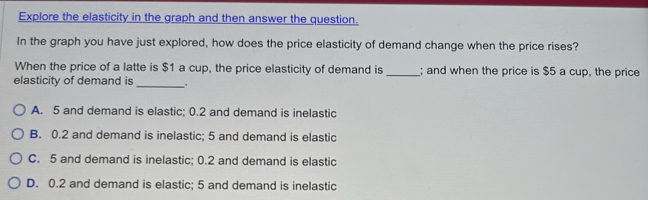 price elasticity of demand graph generator