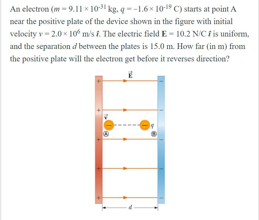 Solved An Electron M 9 11 10 31 Kg Q 1 6x 10 19 C S Chegg Com