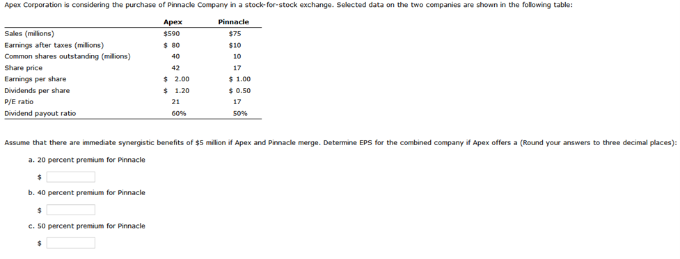 Solved A. 20 Percent Premium For Pinnacle $ B. 40 Percent | Chegg.com