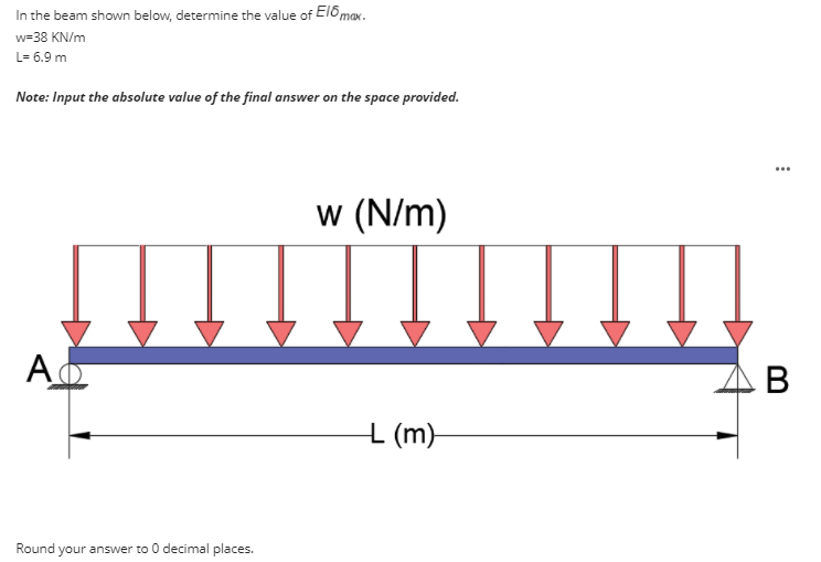 Solved In the beam shown below, determine the value of E16 | Chegg.com