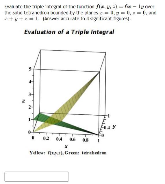 Solved Evaluate the triple integral of the function | Chegg.com