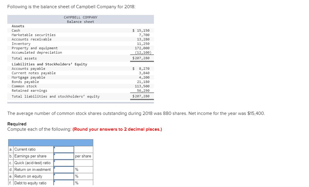 Solved The balance sheet for Benson Corporation follows | Chegg.com