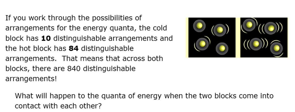 Solved If you work through the possibilities of arrangements | Chegg.com