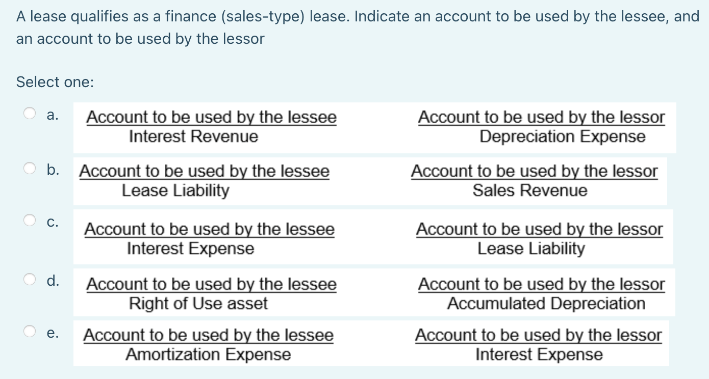 Solved A lease qualifies as a finance (salestype) lease.