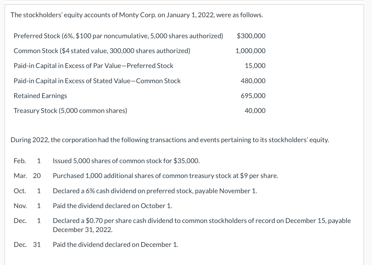 solved-the-stockholders-equity-accounts-of-monty-corp-on-chegg