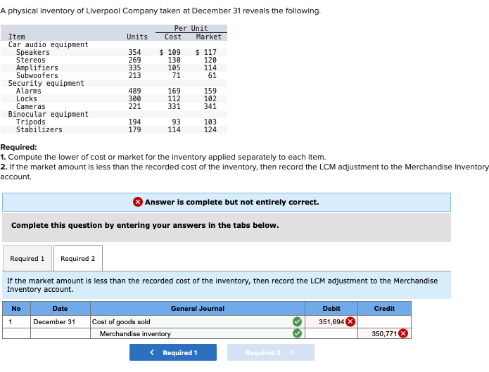 Solved 269 A physical inventory of Liverpool Company taken