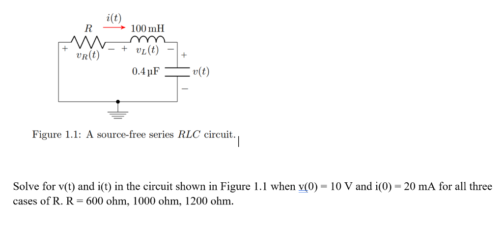 Solved i(t) 100 m1H UL Figure 1.1: A source-free series RLC | Chegg.com