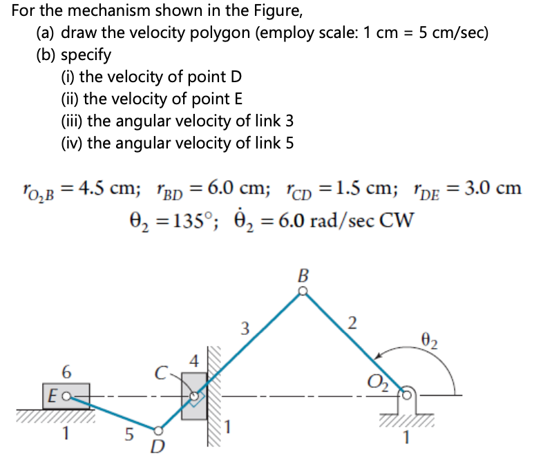 Solved For the mechanism shown in the Figure, (a) draw the | Chegg.com