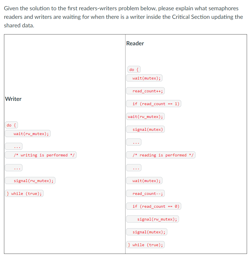 Solved Given the solution to the first readers-writers | Chegg.com