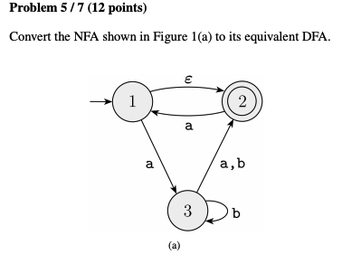 Solved Problem 5/7 (12 points) Convert the NFA shown in | Chegg.com