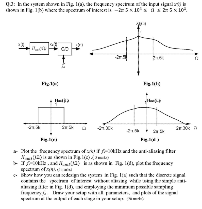 q-3-in-the-system-shown-in-fig-1-a-the-frequency-chegg