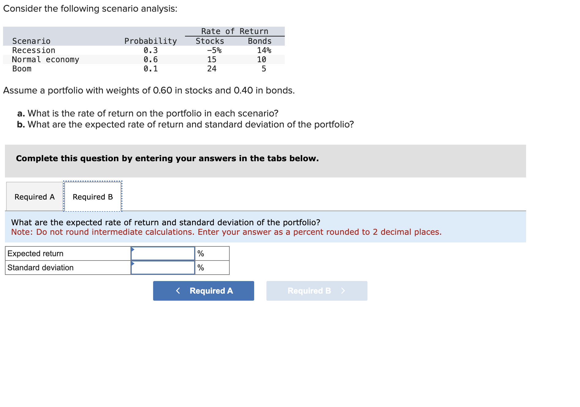 Solved Consider The Following Scenario Analysis:Assume A | Chegg.com