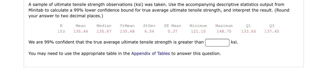 solved-a-sample-of-ultimate-tensile-strength-observations-chegg