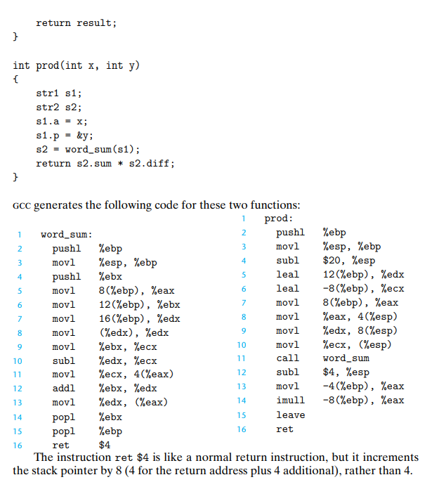 Solved 3.64 For this exercise, we will examine the code | Chegg.com