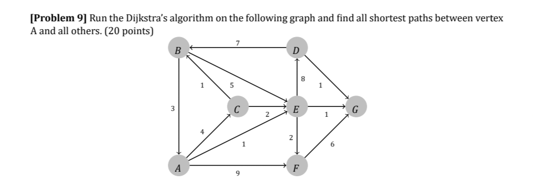 Solved Please try to solve by correct methods as soon as | Chegg.com