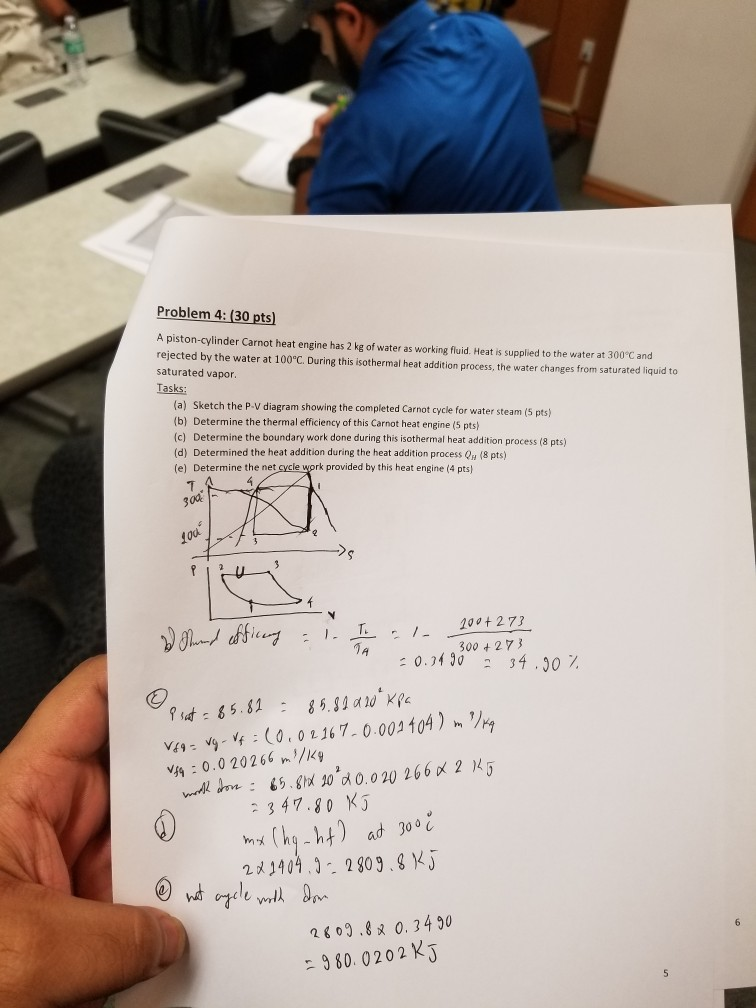 Solved Problem 4: (30 pts) A piston-cylinder Carnot heat | Chegg.com