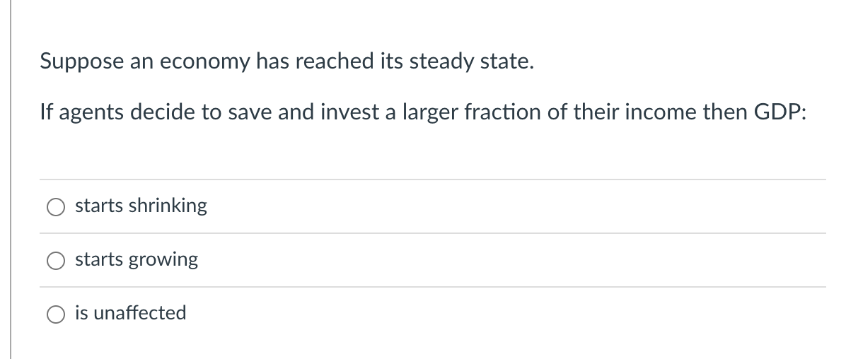 Solved Suppose An Economy Has Reached Its Steady State. If | Chegg.com