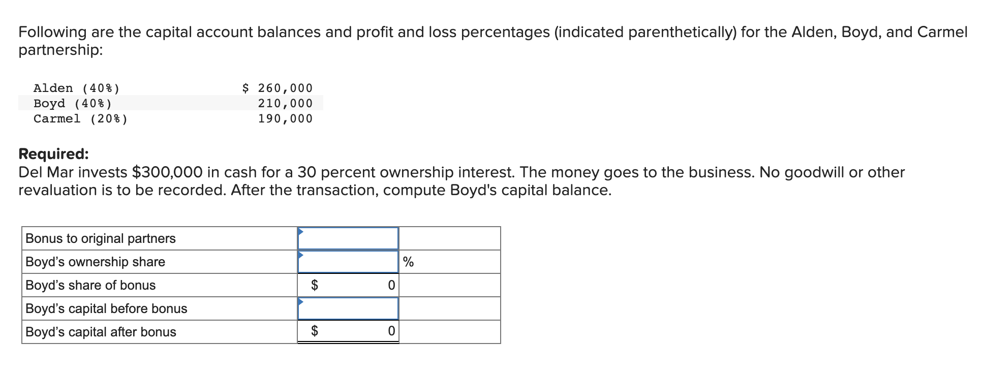 Solved Following are the capital account balances and profit | Chegg.com