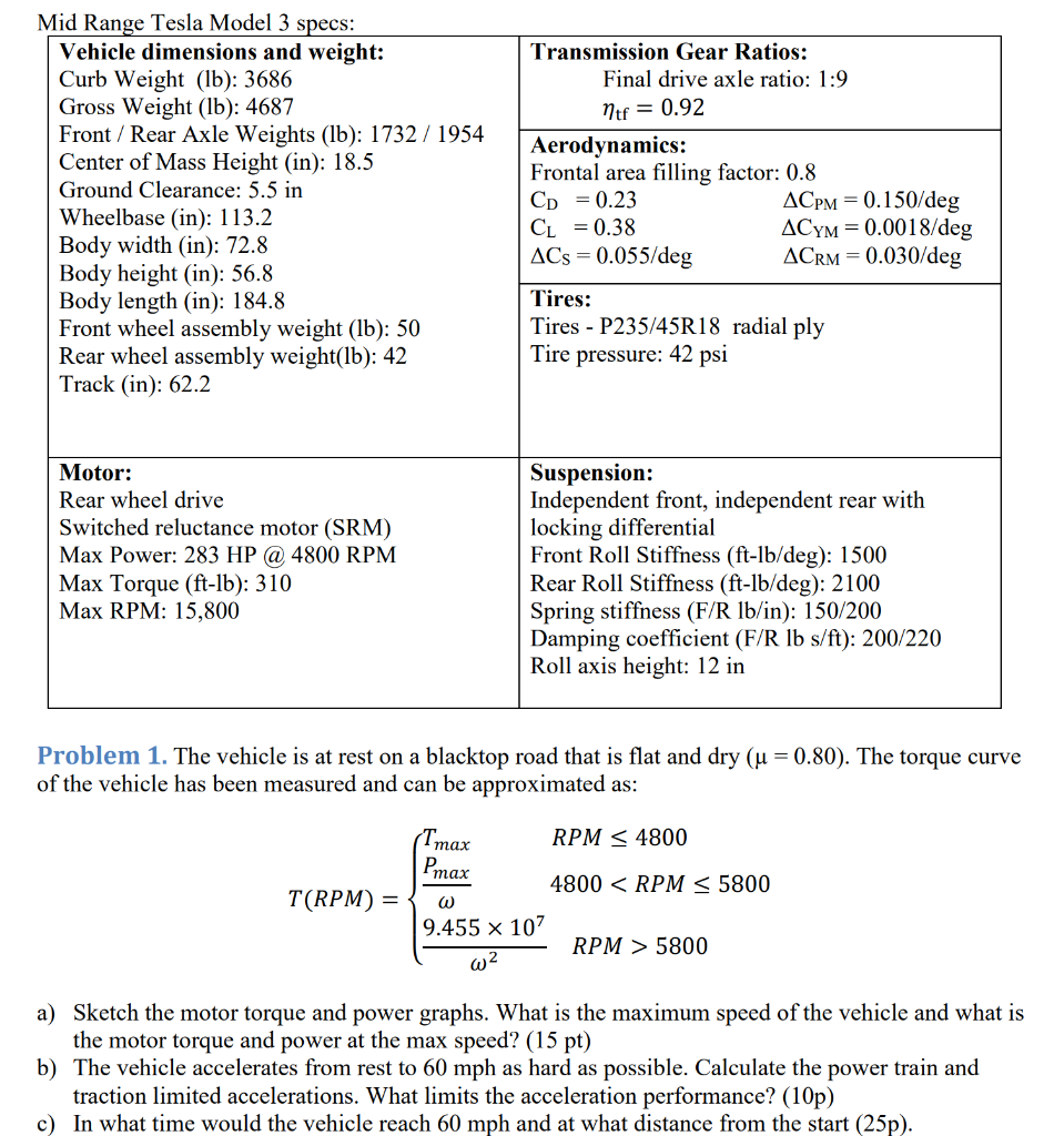 Solved Transmission Gear Ratios: Final drive axle ratio: 1:9 | Chegg.com